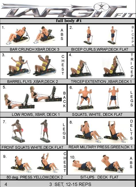 Best exercises for the chest