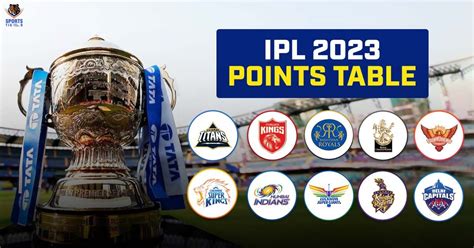 Ipl 2024 Win Loss Table Reyna Harriet