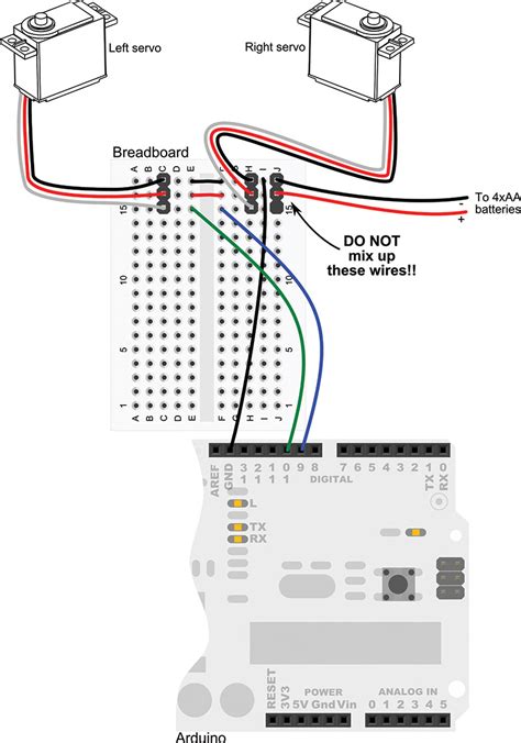 Using Radio Control Servo Motors In Robotics Servo Magazine