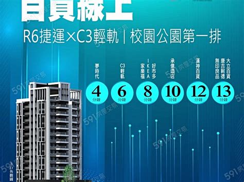 【夢享家2】開價33~35萬 坪，格局規劃2~3房 591新建案