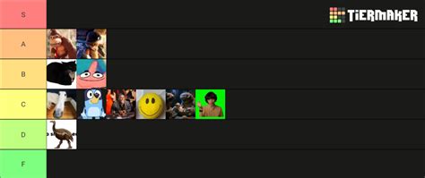 January 2023 Memes Tier List (Community Rankings) - TierMaker