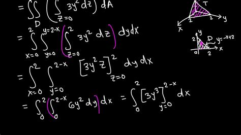 Calc Iii Triple Integral On A Given Region Example 68 Medium Youtube