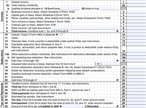 Form 1041 U S Income Tax Return For Estates And Trusts Guide