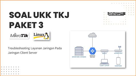 Tutorial Konfigurasi Microtik Dan Webserver Menggunakan Debian 11 Ukk