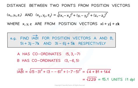 Vectors In 3 Dimensions Edexcel A Level Maths Pure Revision Notes 2018