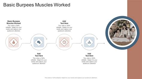 Basic Burpees Muscles Worked In Powerpoint And Google Slides Cpb