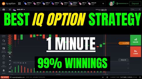 Best Iq Option Strategy 1 Minute Binary Options Youtube