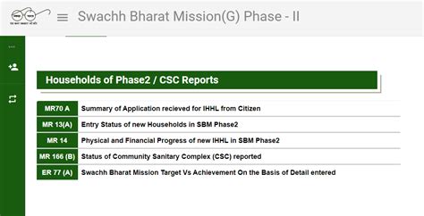 Swachh Bharat Mission Gramin Toilet List 2023 PDF Download