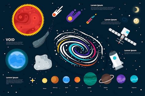 Infogr Fico De Universo Colorido Design Plano Vetor Gr Tis