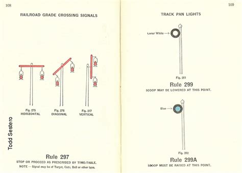 New York Central Rr Signal Aspects 1937