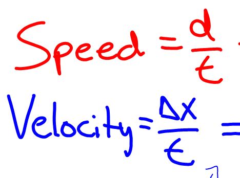 velocity equation