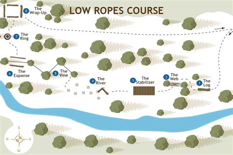 Low Ropes Course - Hartland Christian Camp