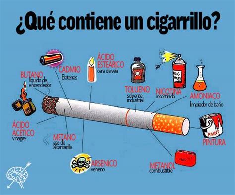 Las Mejores Imágenes Del Día Mundial Sin Tabaco Para El 31 De Mayo Que Dia