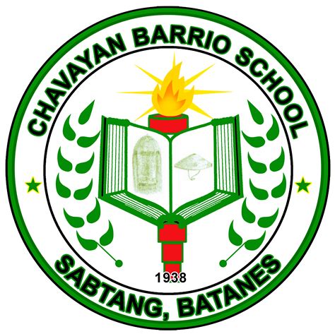 Department Of Education Official Website Of Sdo Batanes