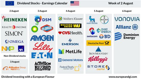 Many more Dividend Stocks are still reporting their earnings next week ...