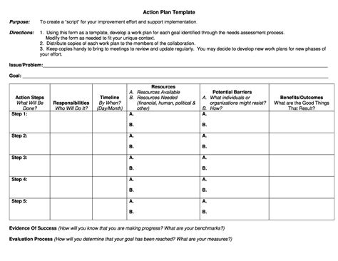 Plan Of Action And Milestones Template