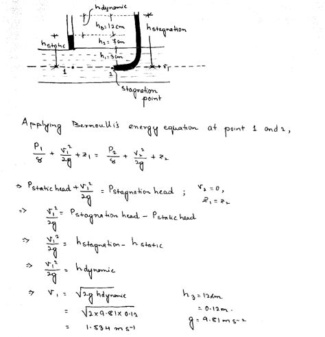 A Piezometer And A Pitot Tube Are Tapped Into A Horizontal Water Pipe