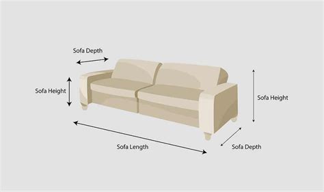 How To Ensure A Sofa Will Fit Your Space Jennifer Furniture