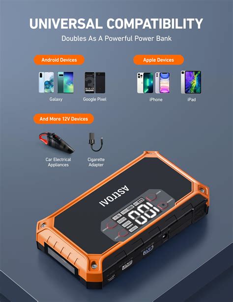 AstroAI Car Jump Starter 2000A 12V 8 In 1 Portable Battery Jump Starter