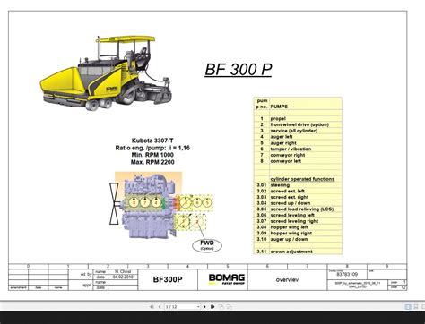 Bomag BF300P Hydraulic Schematic Drawing No 83783109 2010 PDF