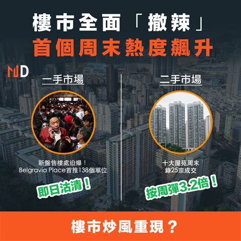 【md樓市】樓市全面「撤辣」，首個周末熱度飆升 新浪香港