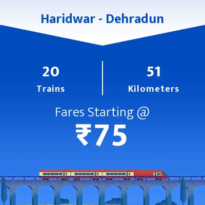 20 Haridwar to Dehradun Train Time Table, Seat Availability, Route ...