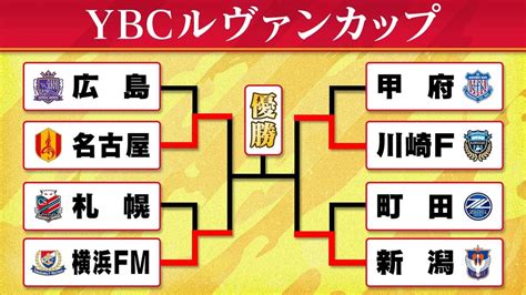 【ルヴァン杯】決勝の切符をつかむのは！9日に準決勝第1戦 9年ぶり4強の新潟は川崎fと激突 横浜fmは名古屋と対戦（2024年10月9日掲載）｜日テレnews Nnn