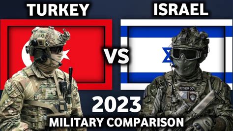 Turkey Vs Israel Military Power Comparison 2023 Israel Vs Turkey