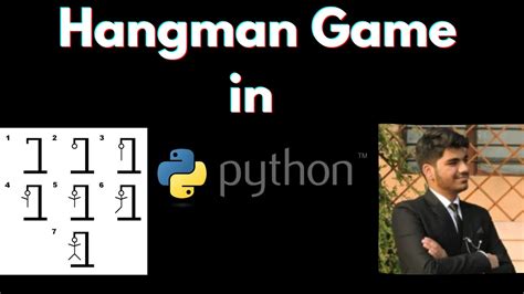 Easy Hangman Game In Python Line By Line Explanation Python Project