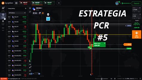 Operando ESTRATEGIA PCR Acción del Precio 5 JNLX YouTube