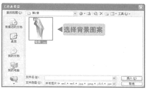 设置excel工作表背景的方法 Excel工作表背景 文军营销