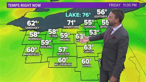 Cleveland Weather Forecast Few Rain Chances For The Weekend Very