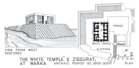 File:White Temple 'E at Uruk, 3500-3000 BCE.jpg - Wikiwand