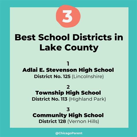 Best School Districts in Lake County in 2024 - Chicago Parent