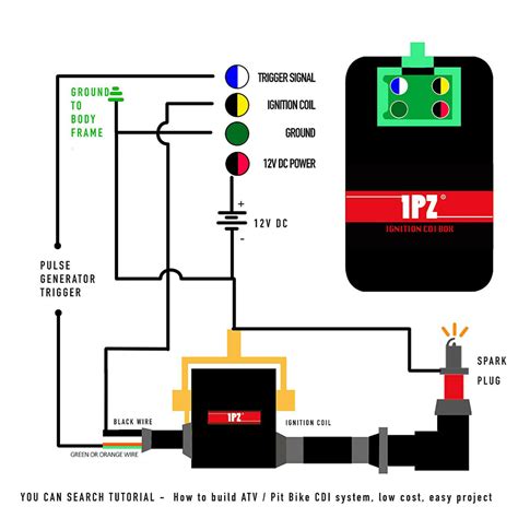 Motorized Bicycle Cdi Connection Pinout Diagram Cdi Ignition