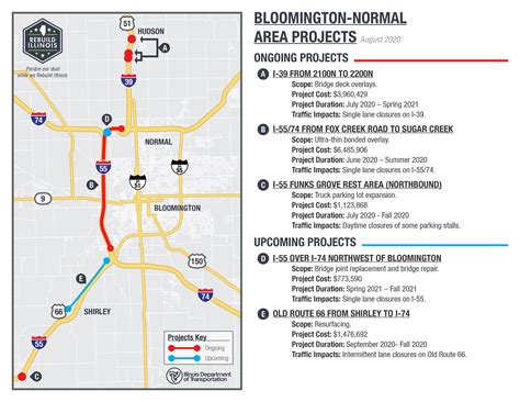 Multiple Projects Underway In The Bloomington Normal Area Chronicle Media