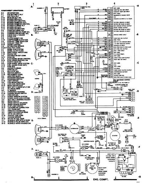 Routing Diagram For Wiring Harness Chevy Truck Wiri