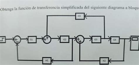 Solved Obtenga la función de transferencia simplificada del Chegg