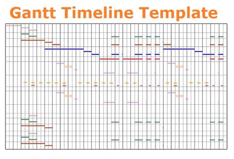 gantt timeline templates    excel word