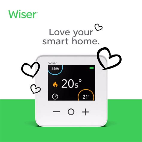 Smart Thermostats Vs Electric Heaters Artofit