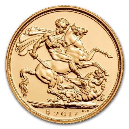 Buy British Gold Sovereign Coins Online|Price Comparison|Buy-Gold.Link