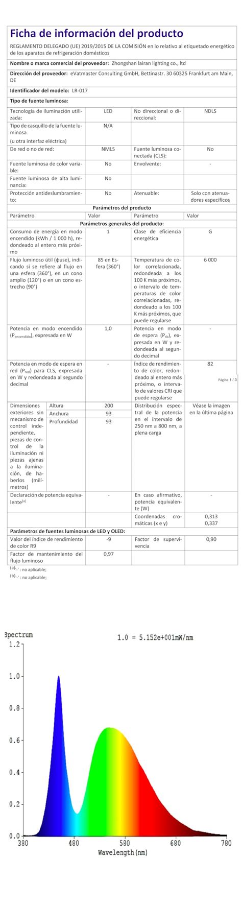 ZEYACHAN Luz Nocturna Infantil de silicona Luz de noche para niños