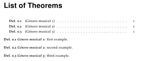 Table Of Contents Horizontal Spacing Issue In Listoftheorems Using