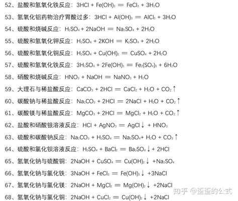 初中化学必会物质转化与化学反应方式式汇总 知乎