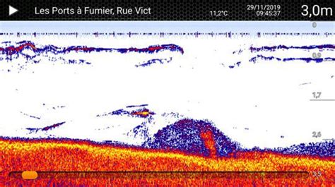 Utiliser un sondeur en eau douce à la pêche comment ca marche