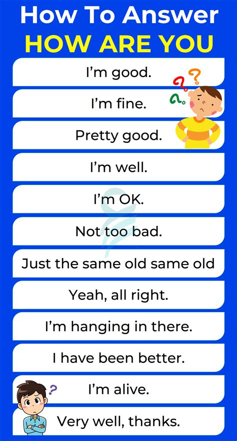 20+ Ways to Answer How are You | Short English Phrases