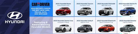 Nothing Crazy about These Eight Award-Winning Hyundais | Schomp Hyundai