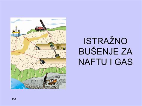 PDF ISTRAŽNO BUŠENJE ZA NAFTU I GAS rgf bg ac rsrgf bg ac rs