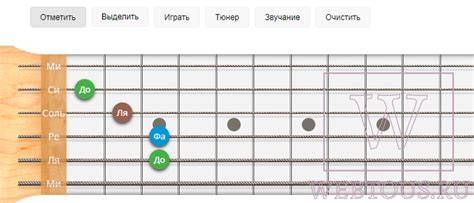 Виртуальная онлайн гитара играть на клавиатуре аккордами и по нотам