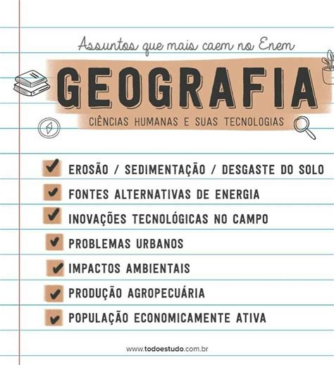 Assuntos que mais caem no enem – Artofit